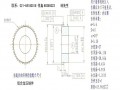 求購鋁合金壓鑄件（φ29*7.8 齒形）