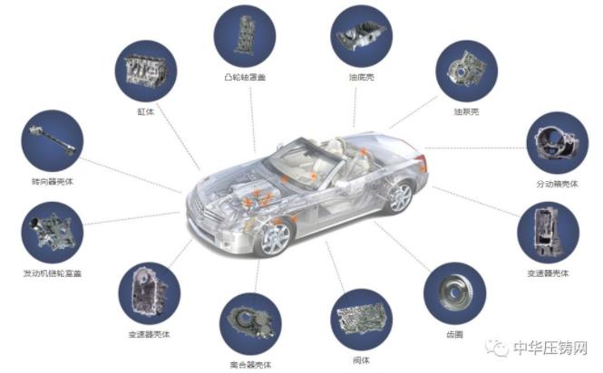 【簡訊】廣東鴻圖逐步恢復國內外生產(chǎn)訂單?；瑞松科技登陸科創(chuàng)板；朗賢輕量化汽車部件項目云簽約重慶；重慶渝江獲40萬元防疫補助資金