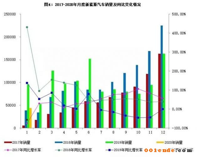 【簡訊】江蘇文燦競得無錫市1宗工業(yè)用地；旭升股份修改定增方案 擬募資不超12億元；春興精工擬出售常熟固定資產(chǎn)