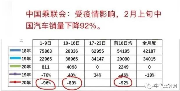 【簡訊】凰碩汽車配件項目開工；派生科技2019年業(yè)績盈轉(zhuǎn)虧至4.44億元；貝斯特2019年凈利1.7億元