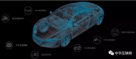 【簡訊】愛柯迪：擬投建汽車壓鑄件生產基地；東山精密：擬分拆控股子公司至創(chuàng)業(yè)板上市；伊之密：供應鏈體系逐步恢復正常