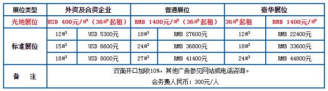 2020第十六屆中國(guó)（上海）國(guó)際壓鑄展覽會(huì)