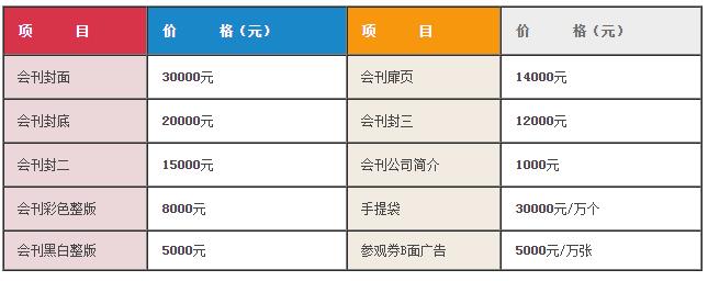 2020第十六屆中國(guó)（上海）國(guó)際壓鑄展覽會(huì)