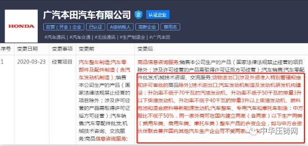 【簡訊】旭升股份5600萬元競地擬建新項目；力勁壓鑄裝備技術研究中心獲省級認定；廣汽本田新增新能源發(fā)動機經(jīng)營范圍?