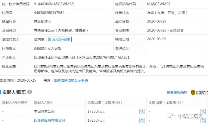 【簡訊】旭升股份5600萬元競地擬建新項目；力勁壓鑄裝備技術研究中心獲省級認定；廣汽本田新增新能源發(fā)動機經(jīng)營范圍?