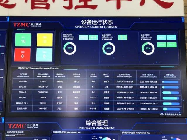 寧波大榭天正模具搶下呼吸機(jī)模具國際訂單