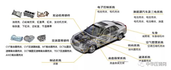 【特訊】廣東鴻圖擴建項目新增X射線設(shè)備；吉利新能源汽車生產(chǎn)基地落戶重慶；日本企業(yè)為華為供應(yīng)5G零部件