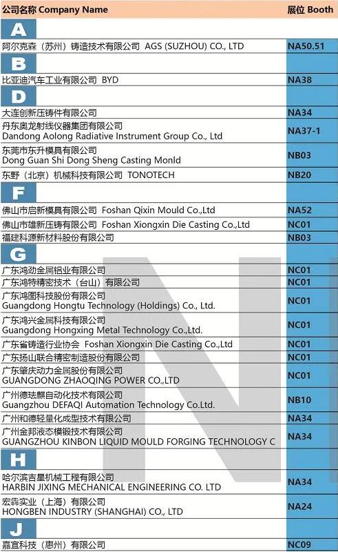 “展位圖+展商名錄+萬千精彩”先睹為快！