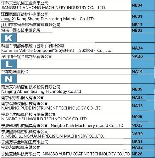 “展位圖+展商名錄+萬千精彩”先睹為快！