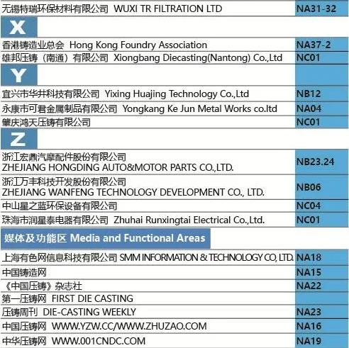 “展位圖+展商名錄+萬千精彩”先睹為快！