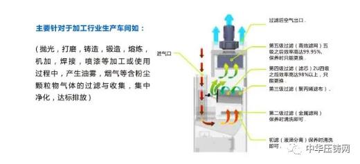 以質(zhì)量助力壓鑄企業(yè)鑄就精品，優(yōu)質(zhì)供應(yīng)商齊亮相大會！