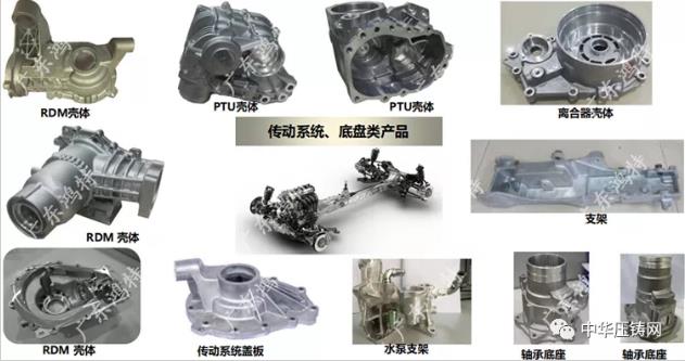 廣東鴻特?cái)y蓄電池前后側(cè)板結(jié)構(gòu)件及NDE電機(jī)外殼壓鑄件亮相采購會(huì)！