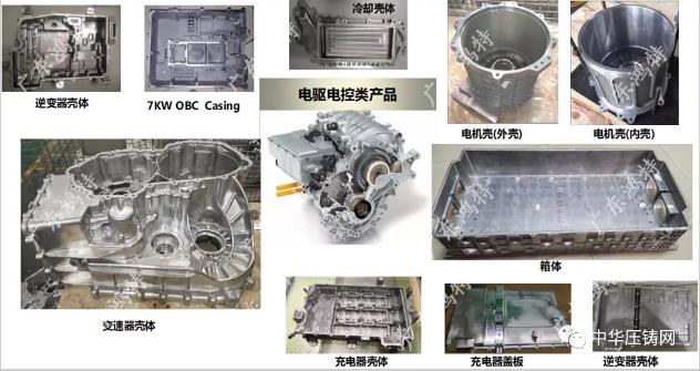 廣東鴻特?cái)y蓄電池前后側(cè)板結(jié)構(gòu)件及NDE電機(jī)外殼壓鑄件亮相采購會(huì)！